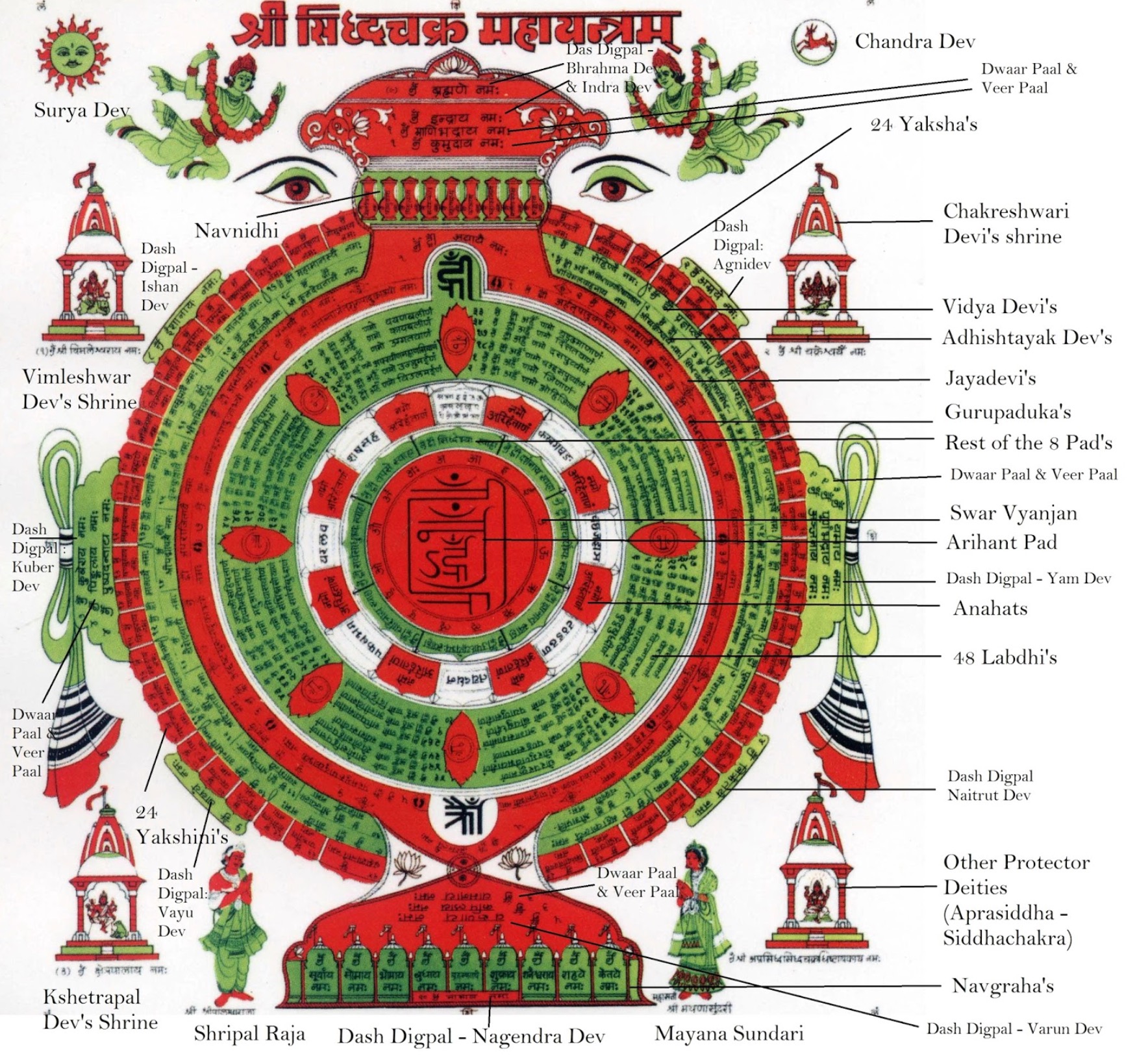 Shri Siddhachakra Mahamandal Vidhaan (Tuesday July 21 to Wednesday July 29, 2026)